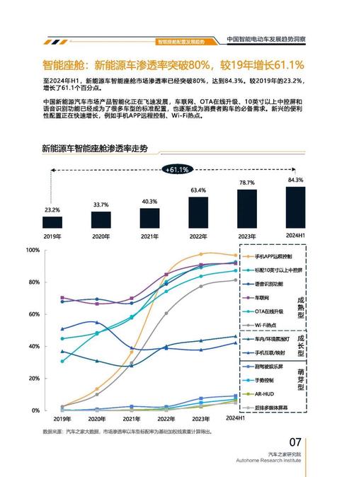 深圳306起亚对未来市场的预测，名爵汽车品牌文化的传播